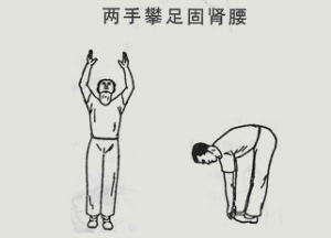健身气功八段锦功理(二)