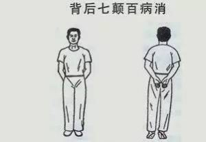 健身气功八段锦功理(二)