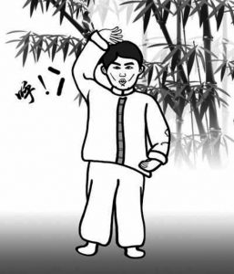 六字诀的源由 六字诀的练法